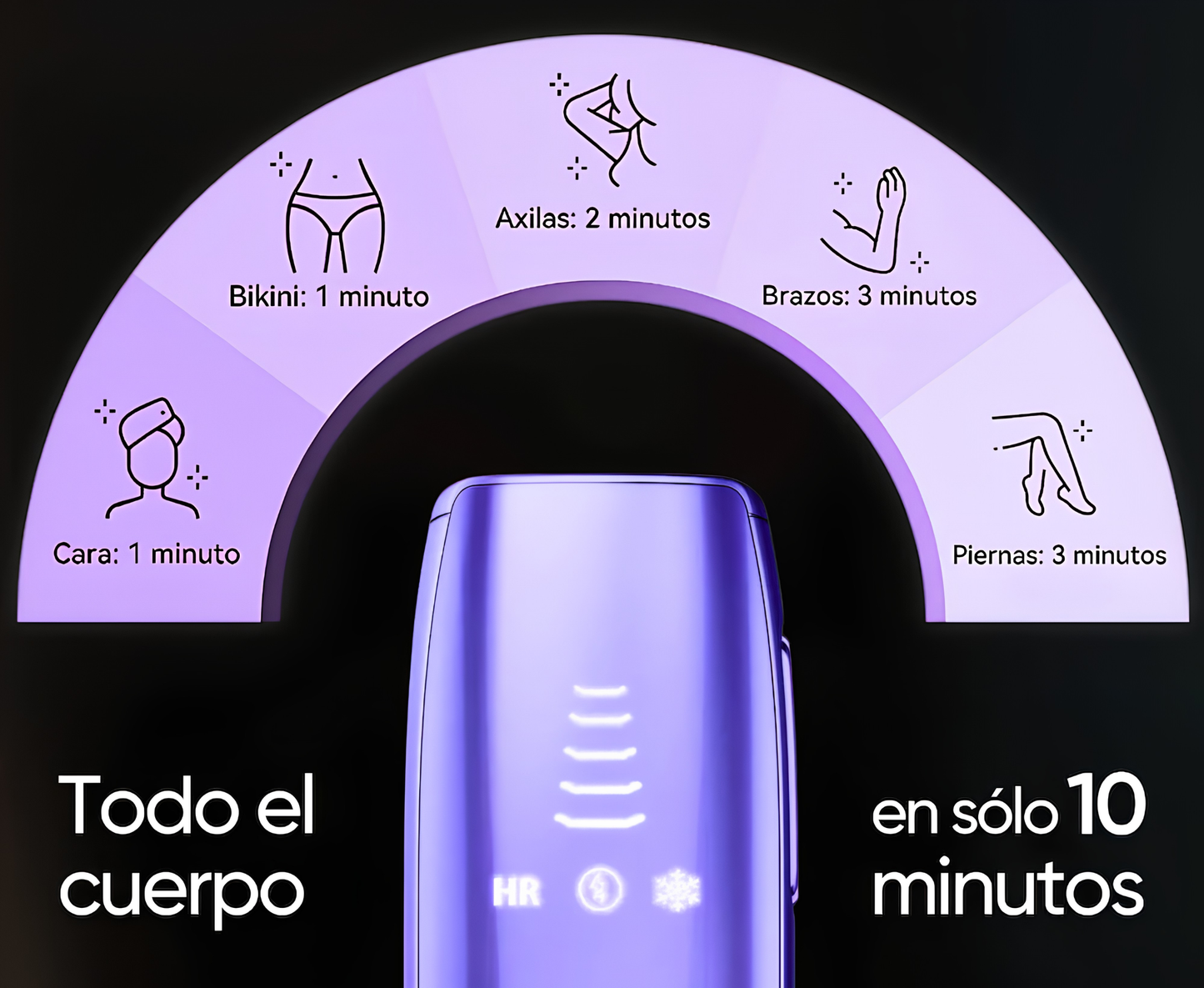 Depiladora IPL permanente