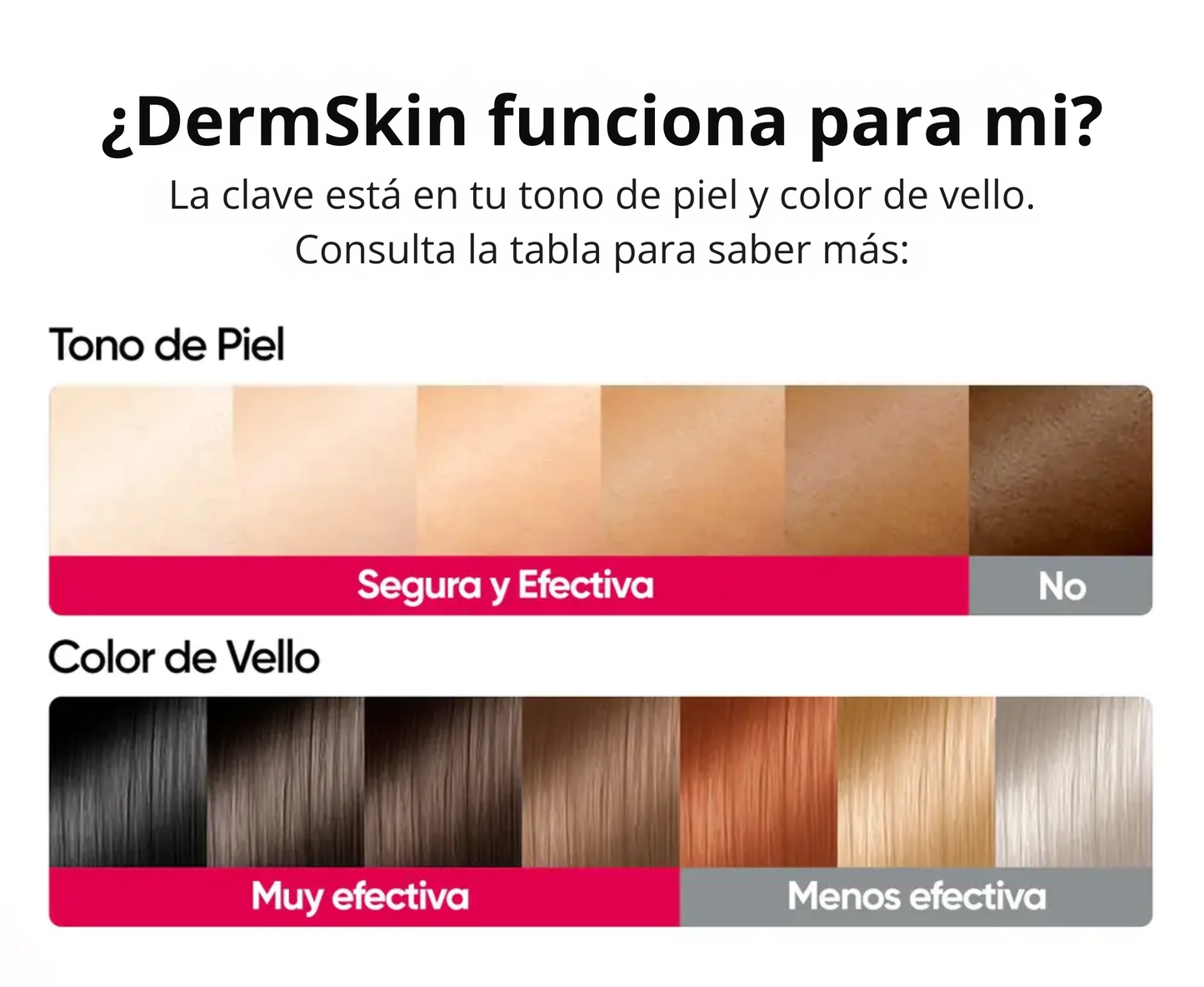 Depiladora IPL permanente